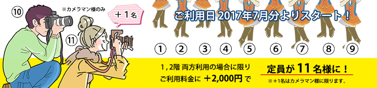 �X�^�W�I�����